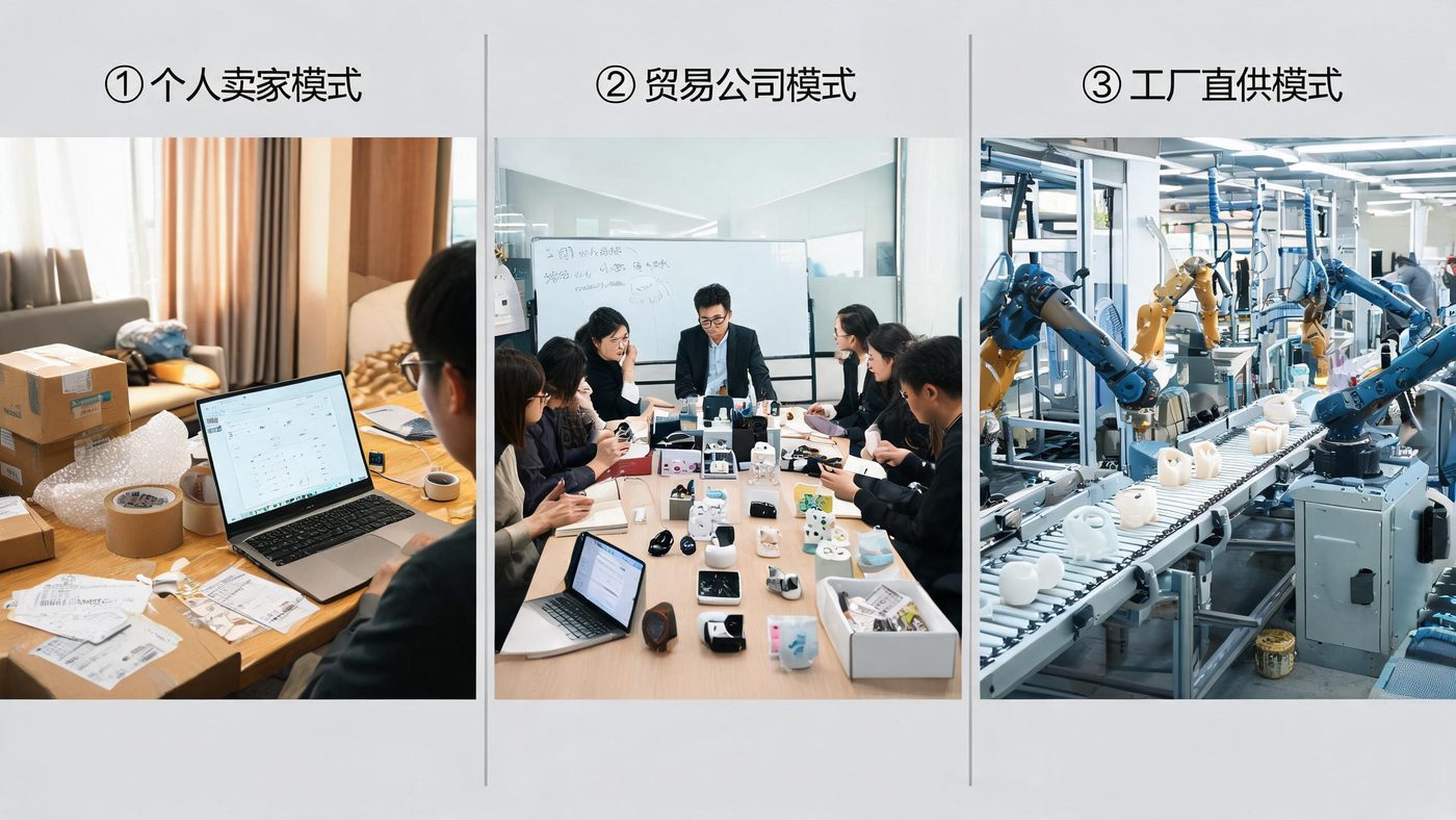 三种卖家起步模式：个人卖家的小办公室、贸易公司的团队会议、工厂的自动化产线